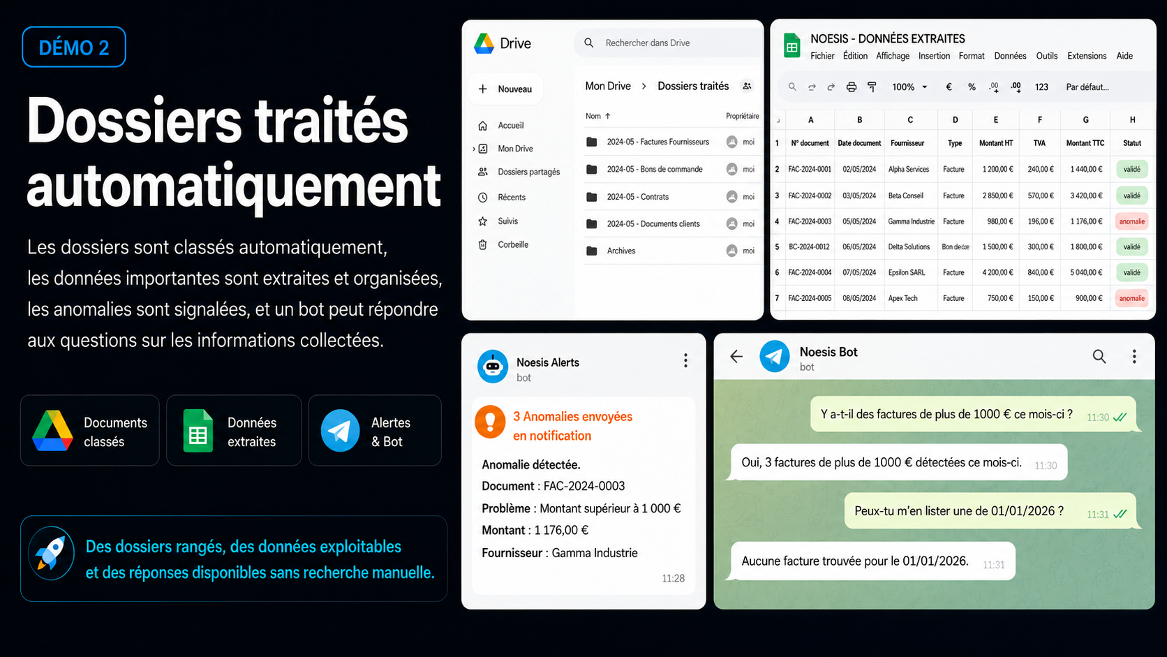 Traitement automatique des dossiers
